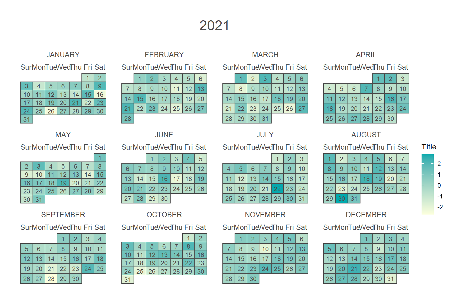 Heat map calendar in ggplot2