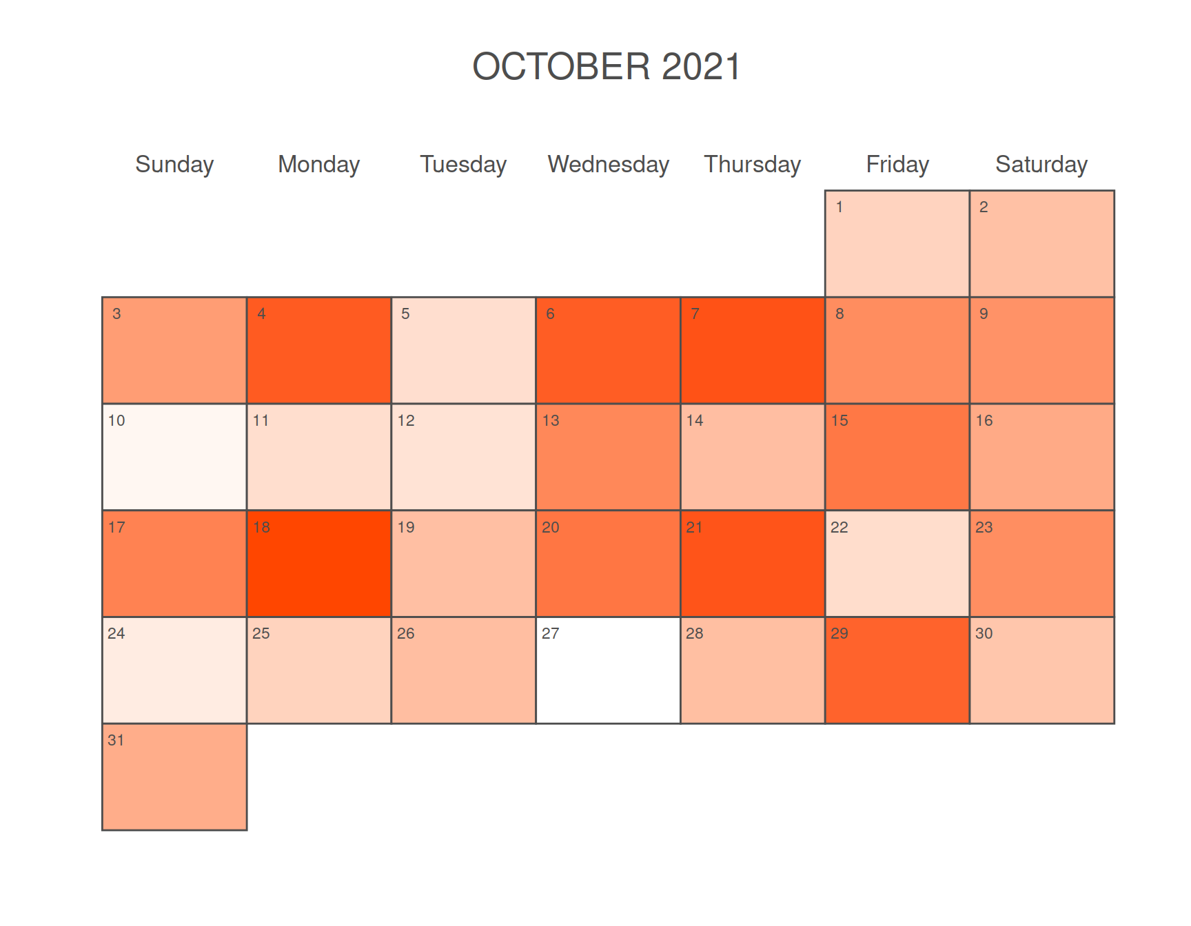 Monthly calendar as a heatmap in R