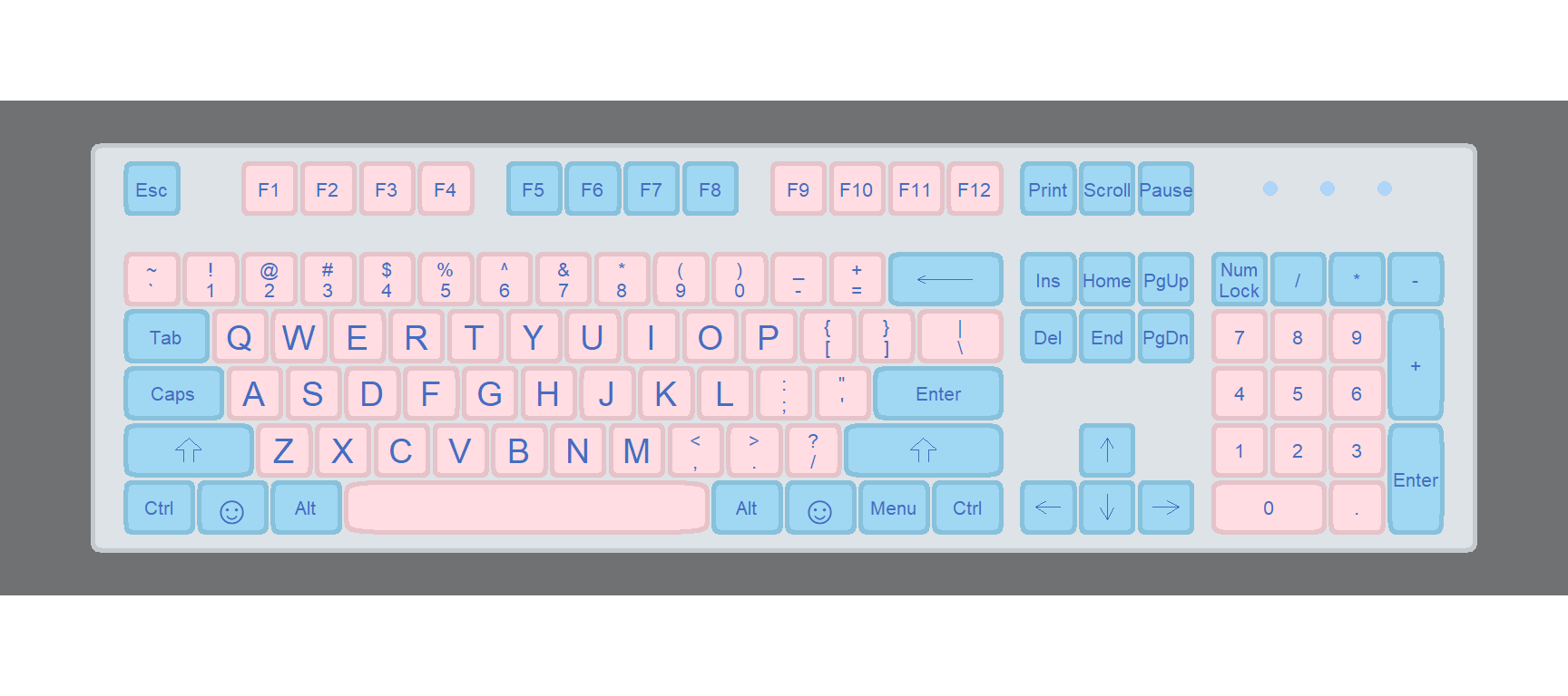 Full keyboard in ggplot2