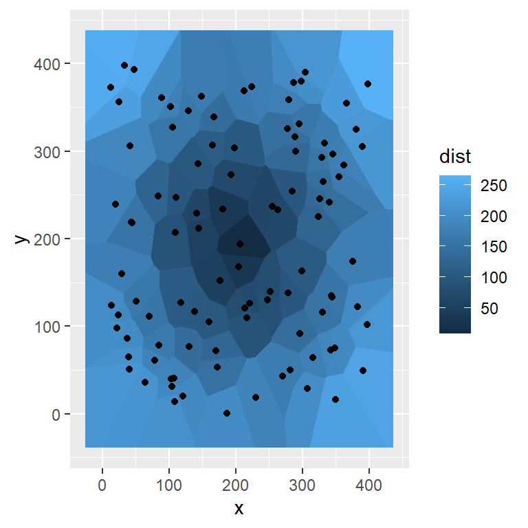 Voronoi heat map in ggplot2