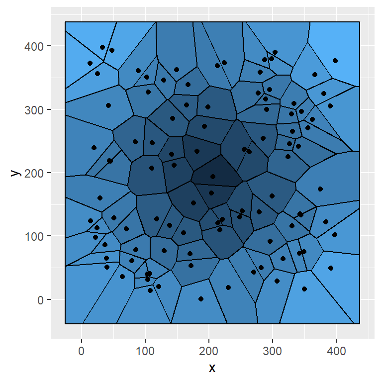 Voronoi diagram in ggplot2 with ggvoronoi