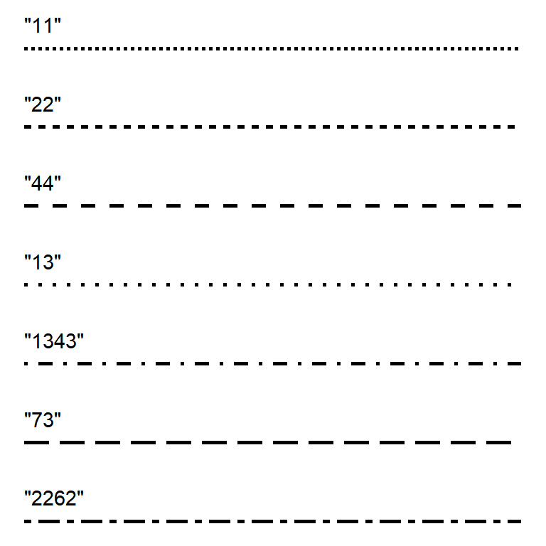 Custom line types in ggplot2 with hexadecimal strings