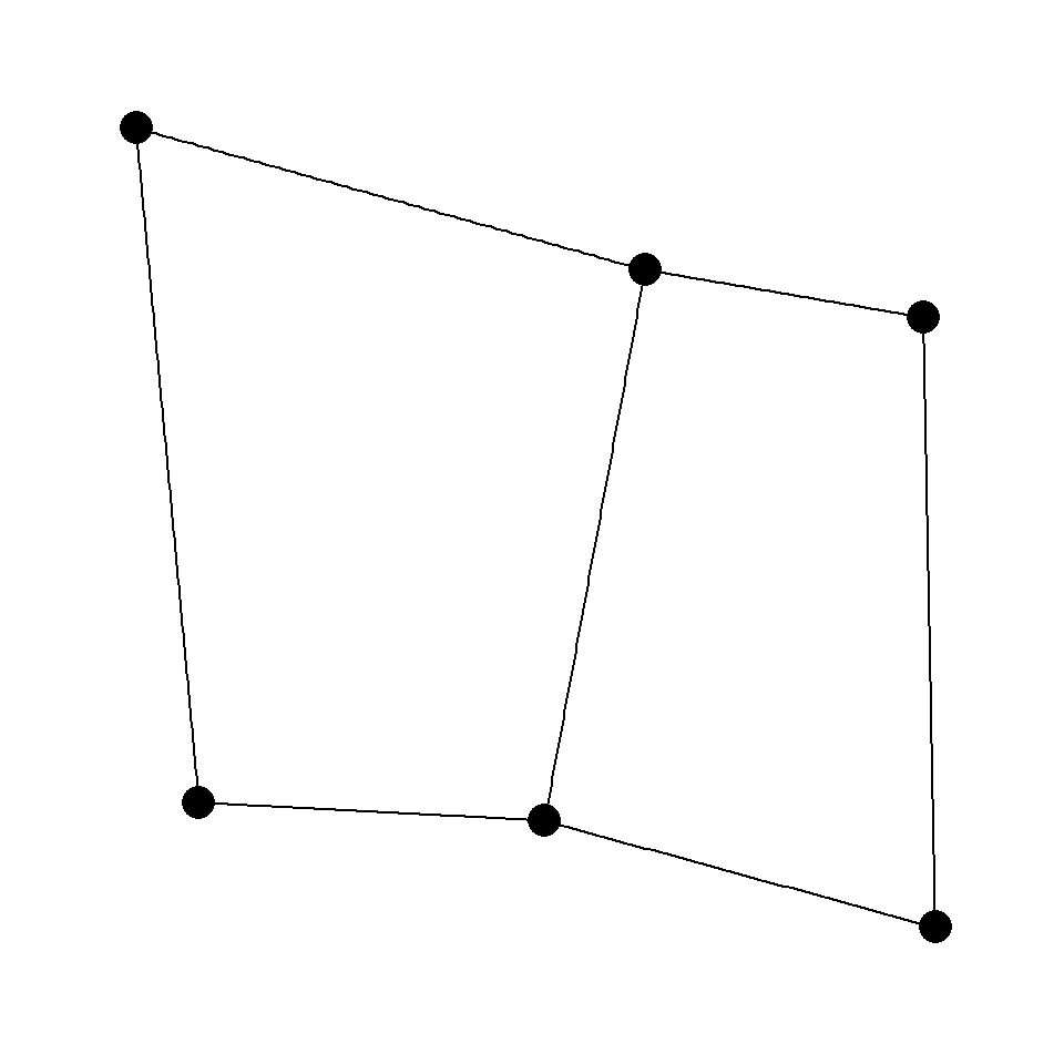 Grafo de red básico en R con ggraph geom_edge_link y geom_node_point