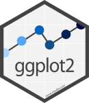 ggplot2 logo
